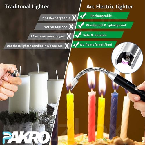 Comparison of a traditional lighter and an arc electric lighter with features highlighted. Pakro Store