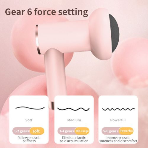 Electroginal Blueidea Deep Rolling Massager 5 in 1 Rechargeable Rotating massager machine