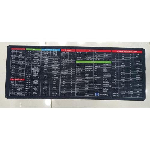 Keyboard Mouse Mat Large Surface Smooth Texture Durable Material Non Slip Base