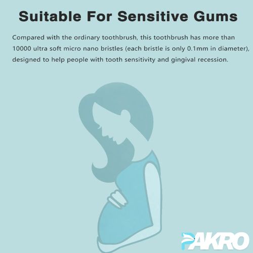Premium Quality Adult 10,000 Soft Bristles for Sensitive Gums